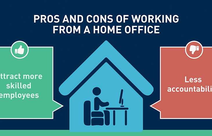 Working From Home Pros And Cons