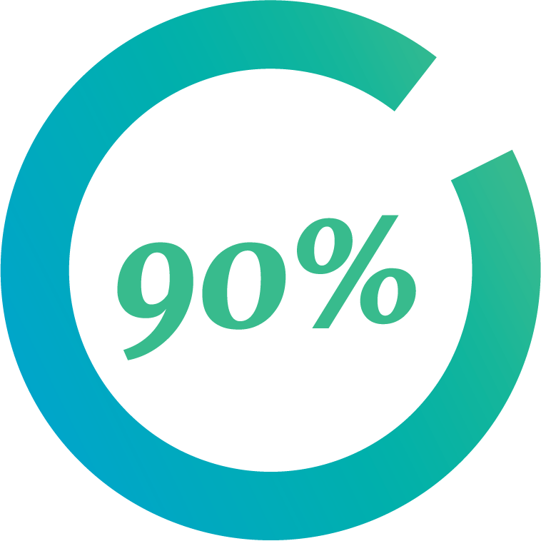 100_percent